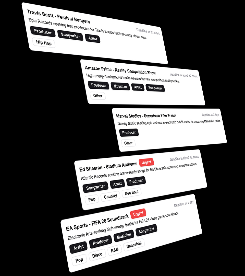 Past Placements